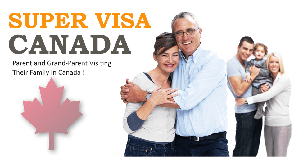 visa dinh cu canada co thoi han bao lau